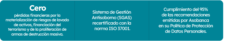 etica-cumplimiento-2025