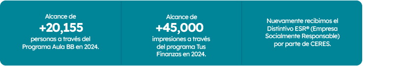 impacto-comunidad